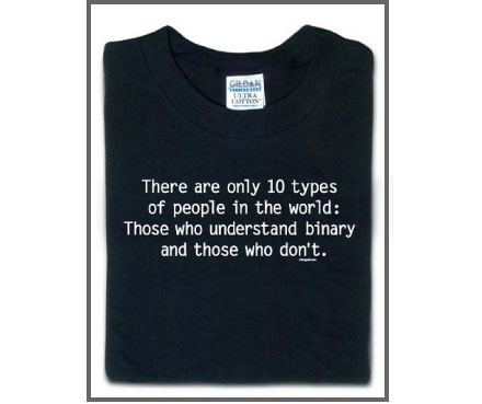 10 Types
