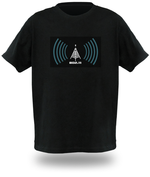 Wi-Fi Detector